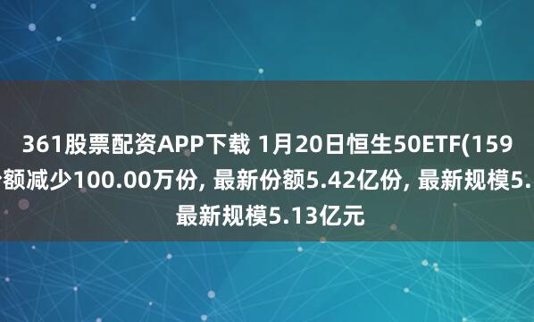 361股票配资APP下载 1月20日恒生50ETF(159109)份额减少100.00万份, 最新份额5.42亿份, 最新规模5.13亿元